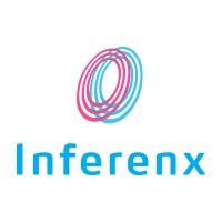 Inferenx Labs Inc.