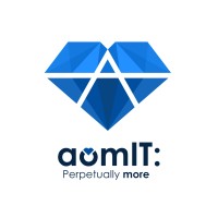 Australian Office Machines - AOMIT logo - Similar company to Aom Technology Group