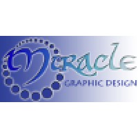 Miracle Branding
