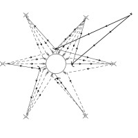 ESP logo - Similar company to Creativity & Cognition