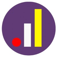 ASASI Sales Marketing logo - Similar company to Forum Sales Indonesia