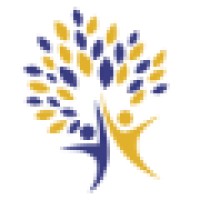 Business Academy