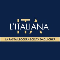 L'ITALIANA IQF logo - Similar company to Expo Mobles
