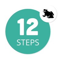 12 Steps To Urban Farming