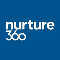 Nurture 360 logo - Similar company to Partners In Wealth