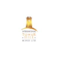 International Tower Hill Mines LLC logo - Similar company to Axcap Ventures