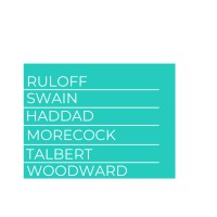 Ruloff, Swain, Haddad, Morecock, Talbert & Woodward Pc