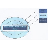 Agape Love Cameroon Association (ALCA) logo - Similar company to Iaeste Cameroon
