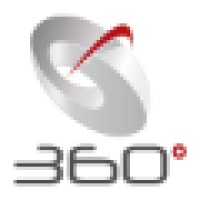 360 Group - Media & Marketing Solutions