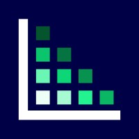 AYCE Capital logo - Similar company to MPA Morrison Park Advisors Inc.