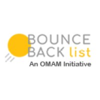 Bounceback List logo - Similar company to Beetlesystems