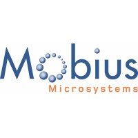 Mobius Microsystems, Inc. (acq. NASDAQ: IDTI) logo - Similar company to N-Sided S.A.S.