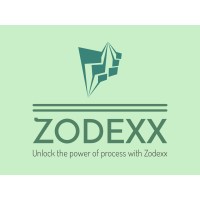 Zodexx logo - Similar company to Zodax Int.
