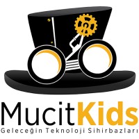 MucitKids logo - Similar company to Ruffle Group Tr