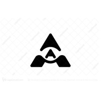 Franchise Advisor Group logo - Similar company to Franchise Advisor ™