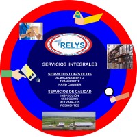 RELYS AUTOMOTIVE  SA DE RL DE CV logo - Similar company to Zenith Plastics Int´L Limited