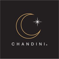 Chandini logo - Similar company to Claw Convos