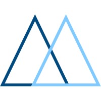 IRA Tech logo - Similar company to Codelash