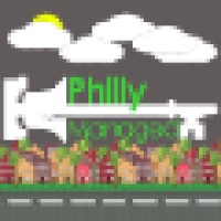 Philly Managed