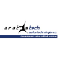 Aratos Technologies