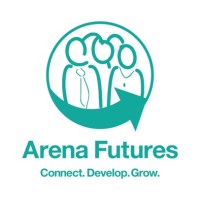 Arena Futures logo - Similar company to Twisted Monkey