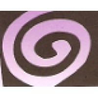 Coaching Works! logo - Similar company to True Measure