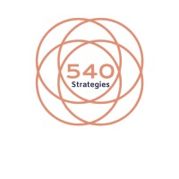 540 Strategies logo - Similar company to A Call To Thrive Digital Marketing Agency