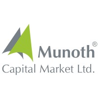 Munoth Capital Market Ltd logo - Similar company to Munoth Hedge Fund