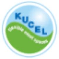 Kucel
