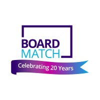 Boardmatch Ireland logo - Similar company to Liffey Partnership