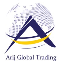 Arij Global Trading logo - Similar company to Tradeland Group