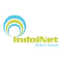 Indoinet Software Pvt. Ltd.