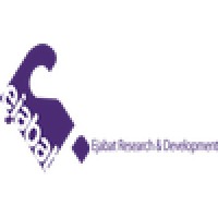 Ejabat Market Research logo - Similar company to Honest.Mr (Market Research)