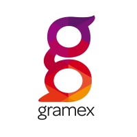 Gramex ry logo - Similar company to Teosto