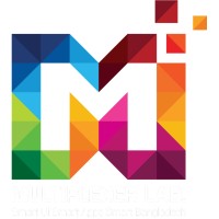 Multiplexer Lab logo - Similar company to Tech Solution Factory