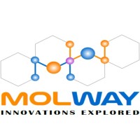 MOLWAY logo - Similar company to Hiray Pharma Solutions