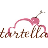 Tartella, Inc.
