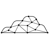 Cumulus Automation logo - Similar company to Tillit