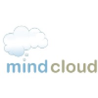 Mindcloud