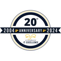 RJR Innovations logo - Similar company to Capital Growth