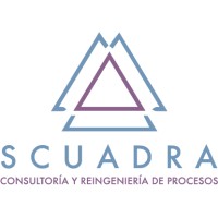 Scuadra Consultores (VE) logo - Similar company to Austro Internet S.A.