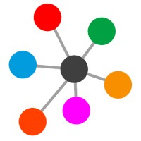 Ecossistema Szkło™ logo - Similar company to Proxxima