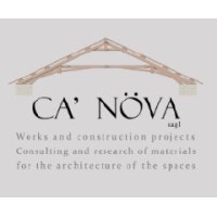 Cà Növa logo - Similar company to Ucit