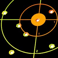 Glowshot Targets