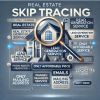 Real Estate lead generation/Skip tracing property  Owner by tloxp Lexis nexis logo - Similar company to Tarjomeh Localization Ltd