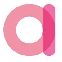 Avelo Care logo - Similar company to Imperial Produtos De Limpeza