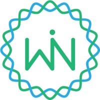 WIREDIN