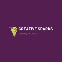Creative Sparks Global logo - Similar company to Educational Assessment Professionals
