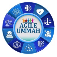 AgileUmmah logo - Similar company to Agility Wave