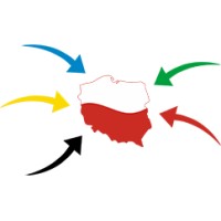Mobirel - Employee relocation logo - Similar company to Klinika Modic Polska